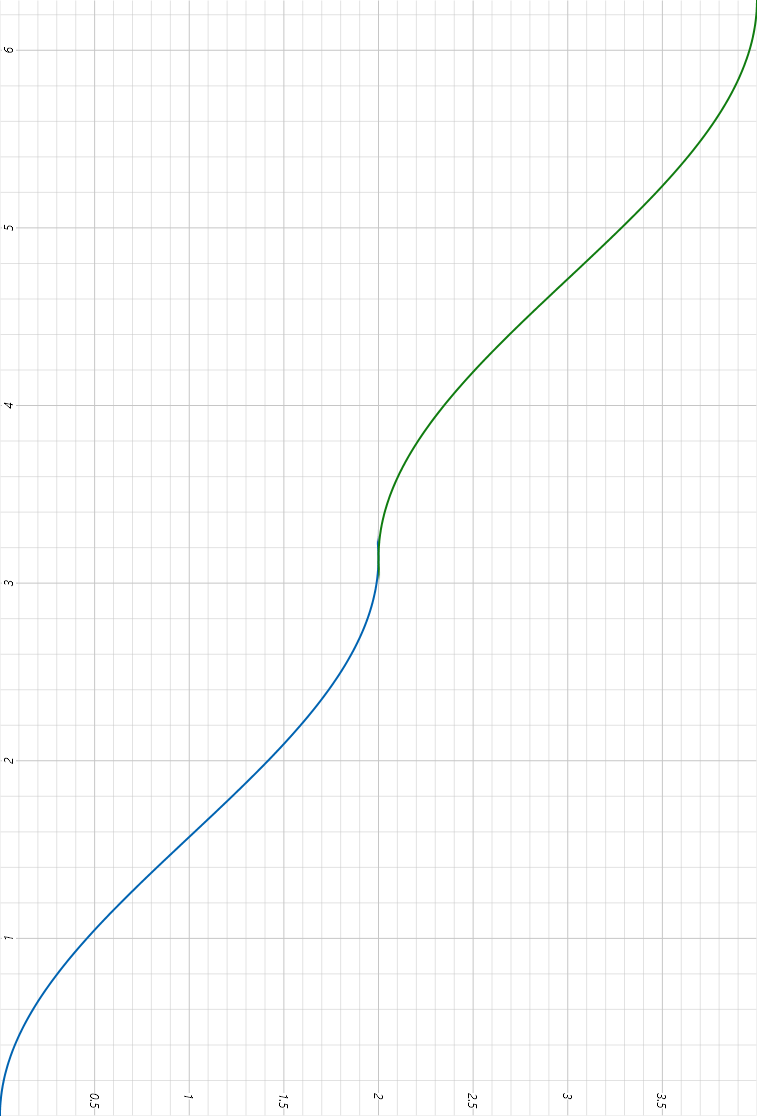 _images/plot_angleex.png